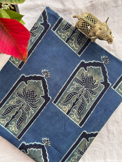 ECHOES IN INDIGO